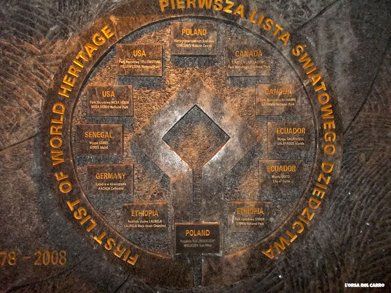 Miniere di Sale Wieliczka Patrimonio Unesco